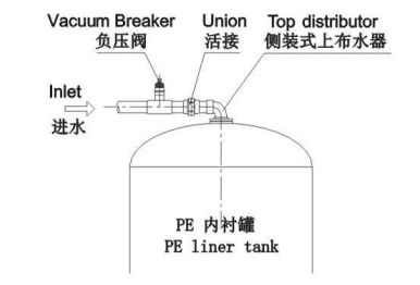 4寸側(cè)裝.png